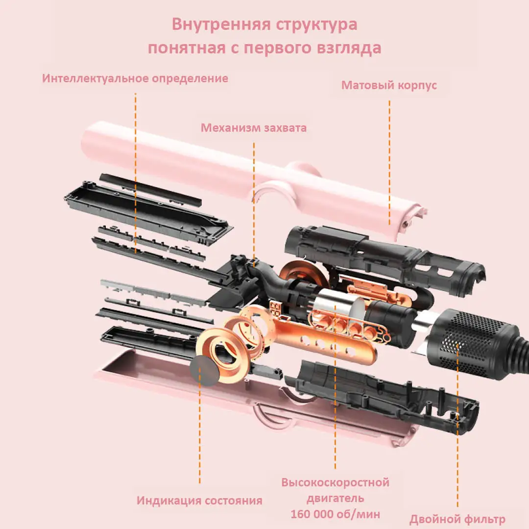 Внутренняя структура фена и выпрямителя для волос Daiwall AirStrait DF-08